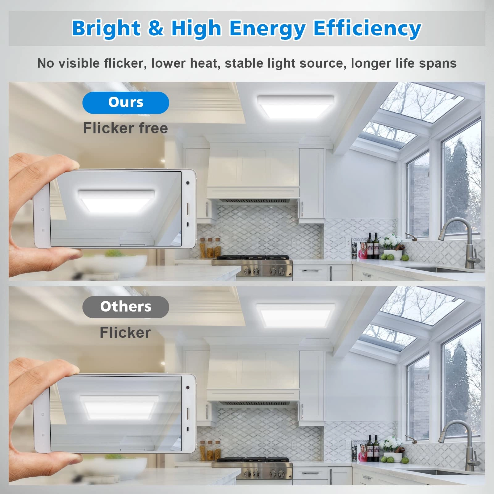 LED Ceiling Light - 5000K Daylight White