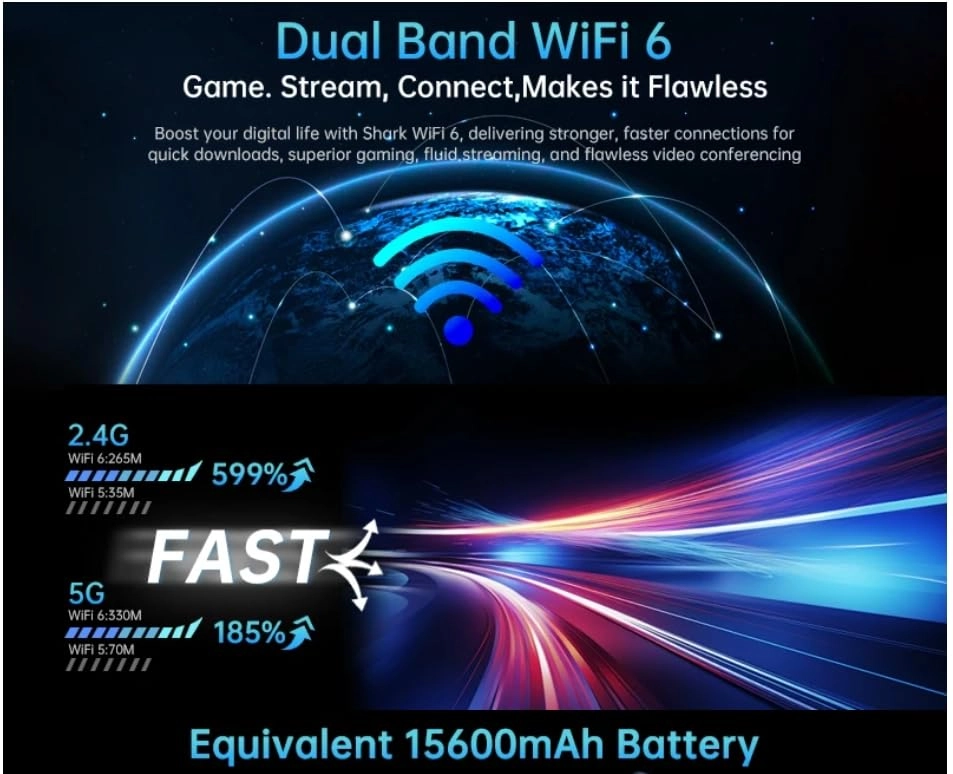 8849 shark - 24GB 256GB