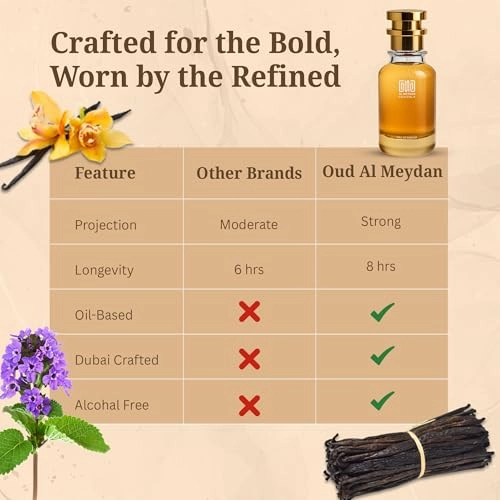 Vanylla Powwdar Eau de Parfum - 100 ml