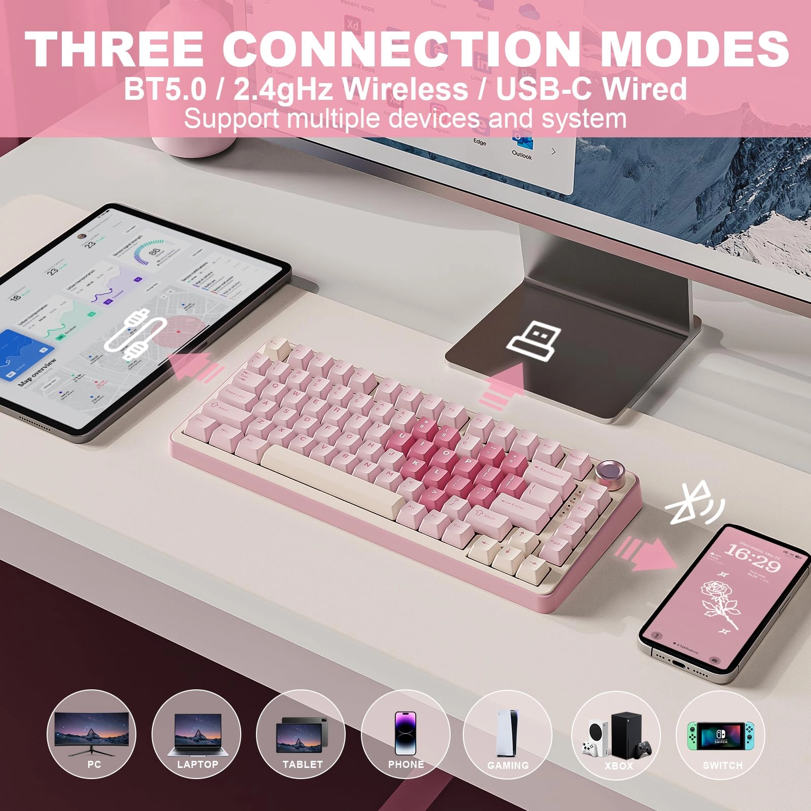 B75 PRO - 75% Wired/Wireless