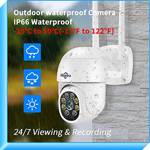 Wireless Security Camera 1024p