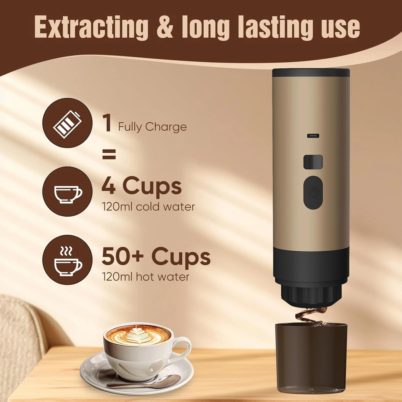 Travel Coffee Maker