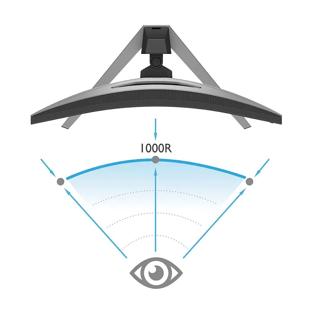 EX2710R - 27 Inch 2560 X 1440