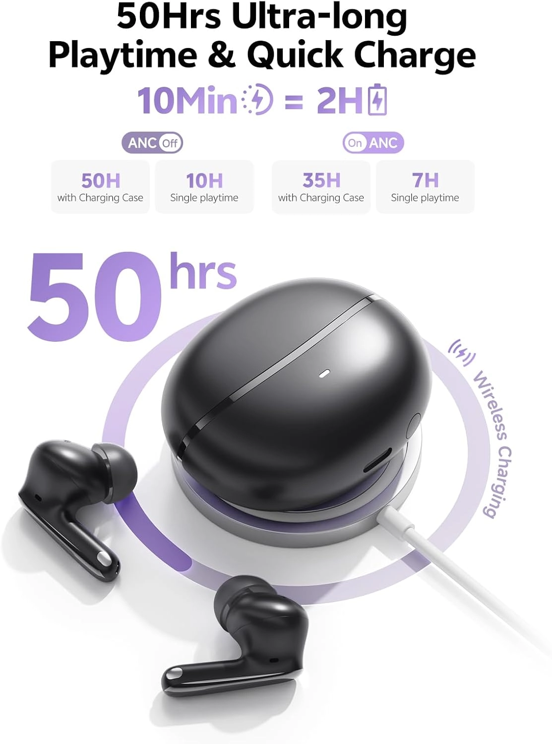 MeloBuds N70 Wireless Earbud