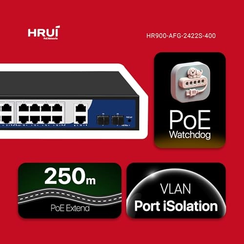 HR900-AFG-2422S 400 24-Ports