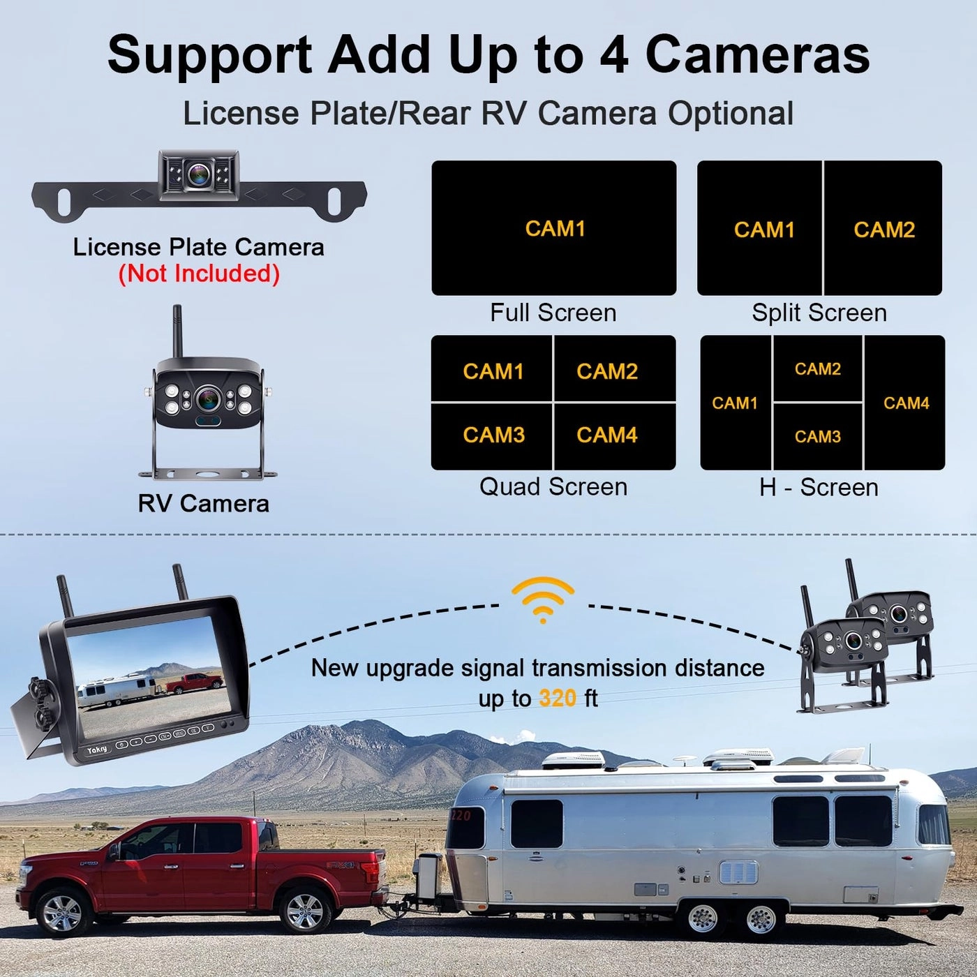 RV Backup Camera - Night Vision Wireless 1080P