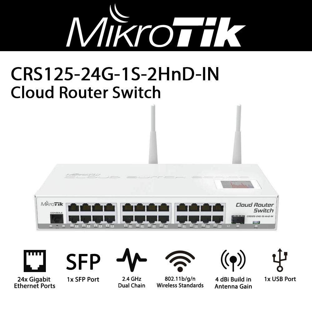 CRS125-24G-1S-2HnD-IN 24-ports