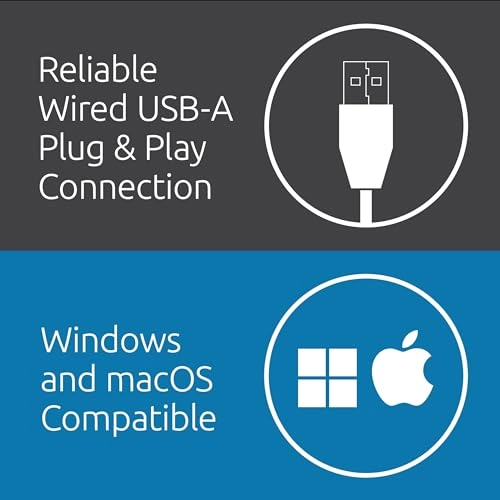 Pro Fit Full-Size Mouse - USB