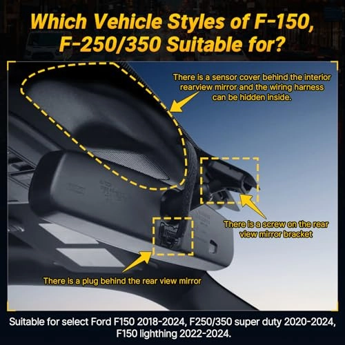 Model A 3840 X 2160 pixels for Ford F150 2018-2024