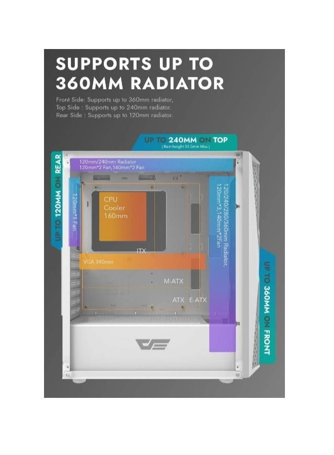 DK352 PLUS - Side window Mid Tower
