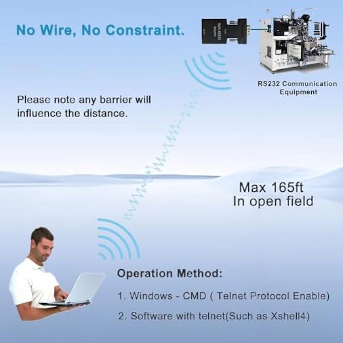 RS232 to WiFi Converter