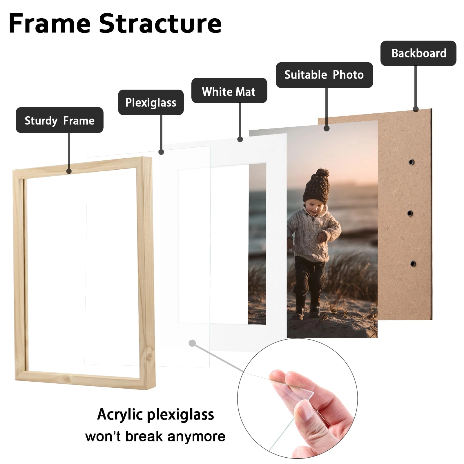 Picture Frame - 12x16