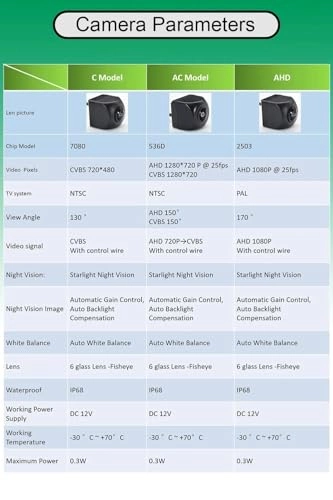 95760-G6000 - 1080P*720P