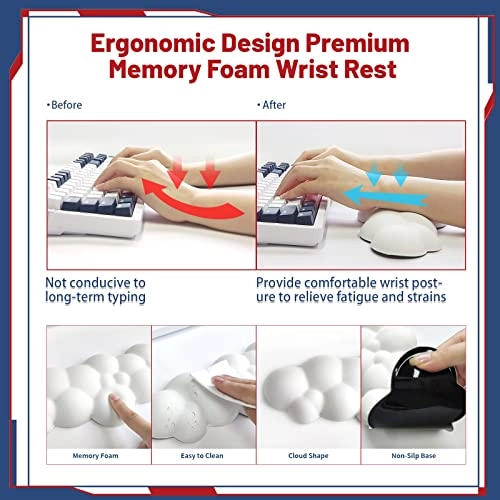 K98 - 96% Wired/Wireless