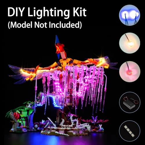 75574 Lighting Kit - LED USB