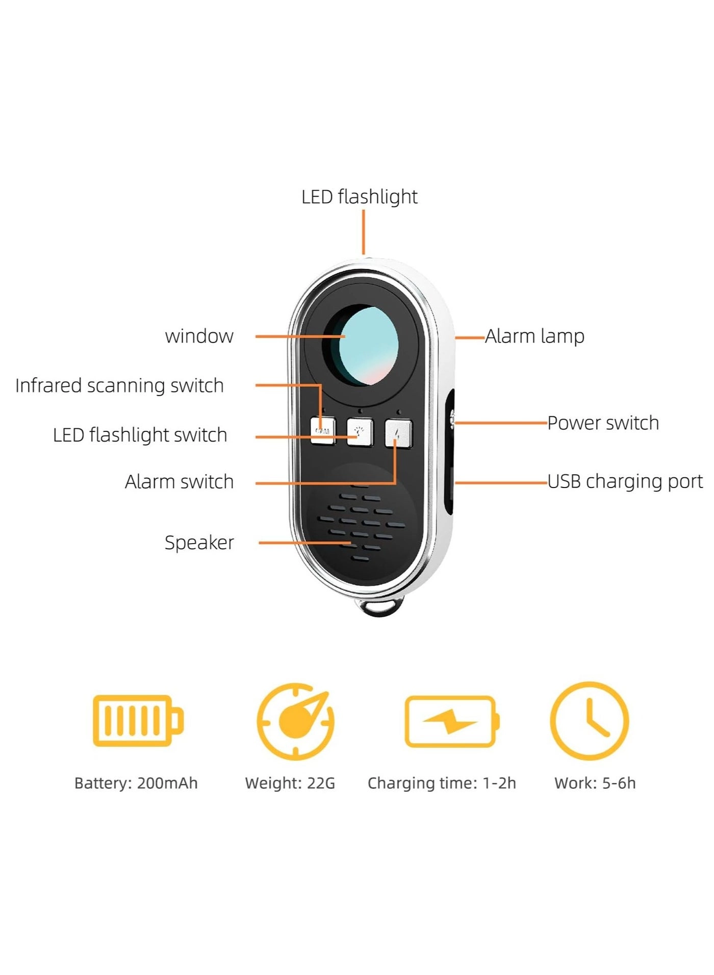 mini spy camera wireless hidden Device detector