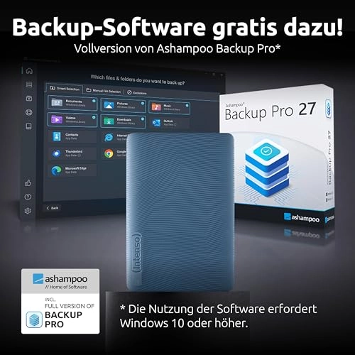 Memory Safe - 2TB HDD + Backup Pro