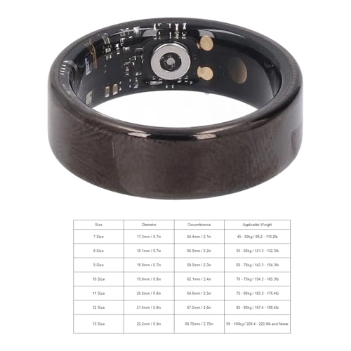 Smart Ring - 10