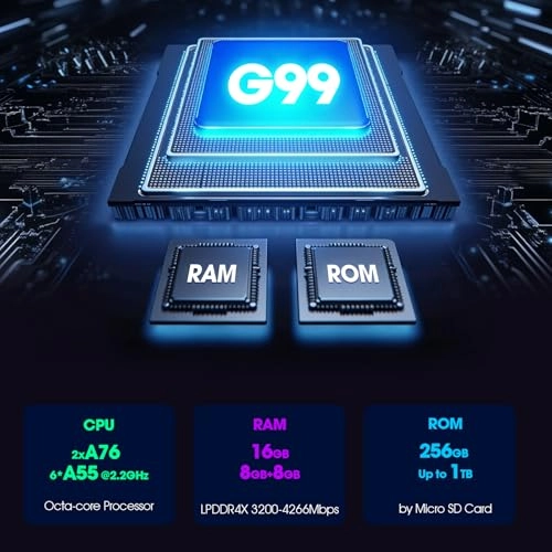 M11 PRO+ - 256GB 11"