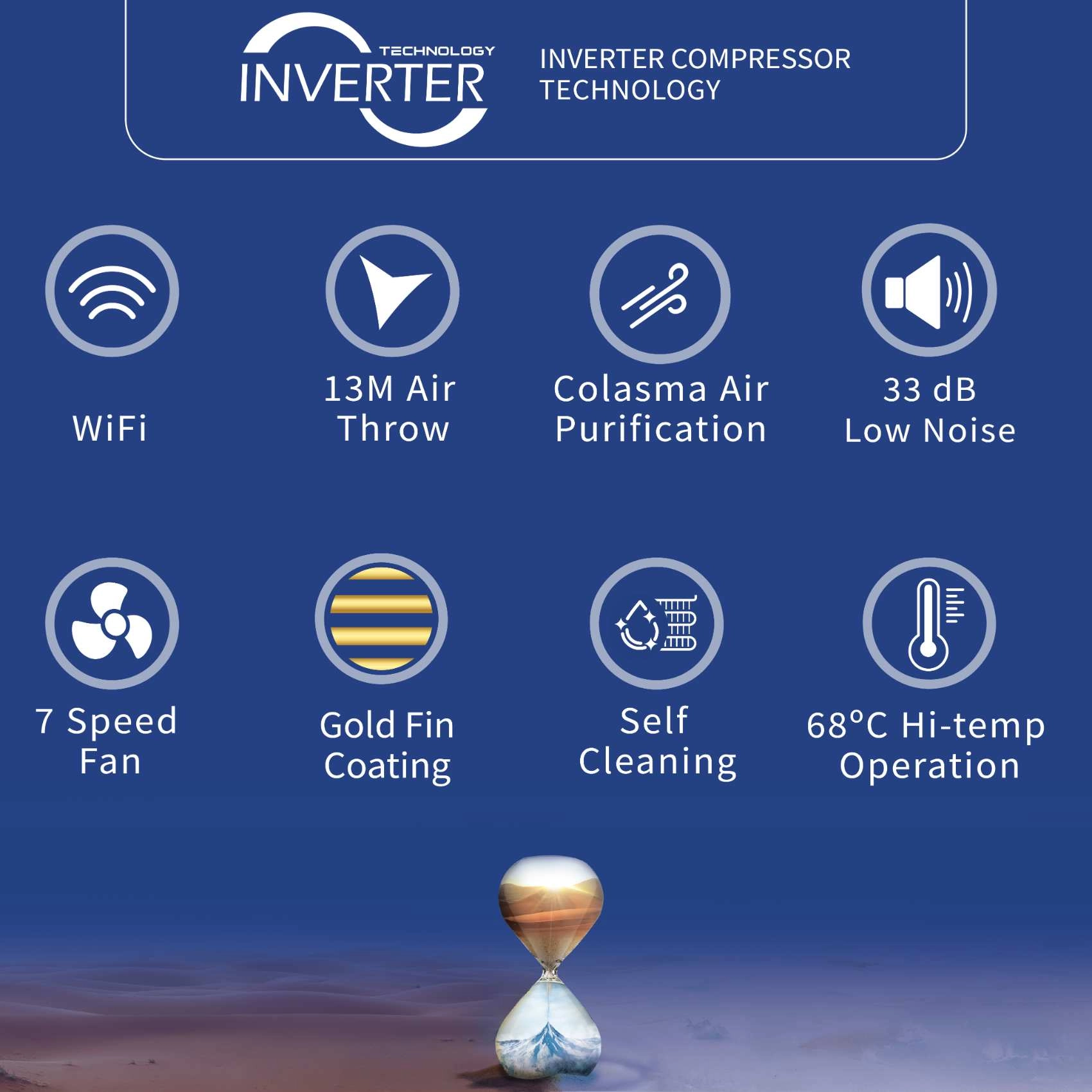 iSAVE PLUS-P12H3 - WiFi Enabled 1294 W
