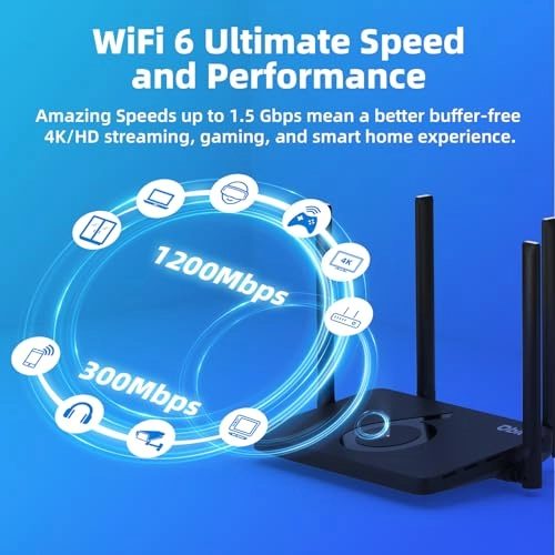 AX1500 - 1500 Mbps Wi-Fi 6