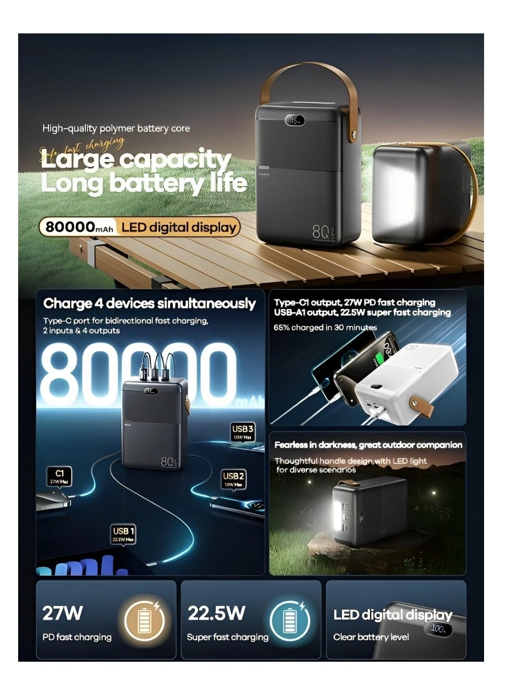 Piloteer - 80000mAh 27W PD 22.5W