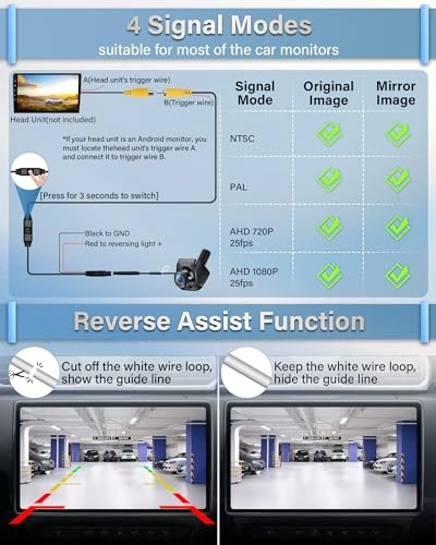 Car Backup Camera - Night vision