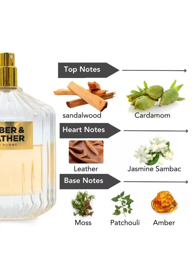 Amber & Leather Eau de Parfum 100 ml