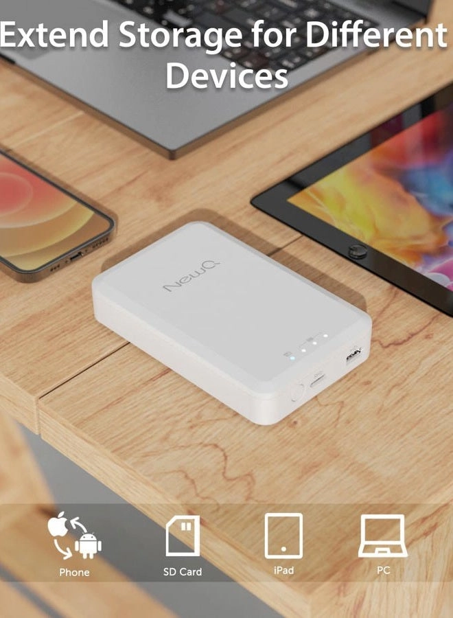 NEWQ-1TB