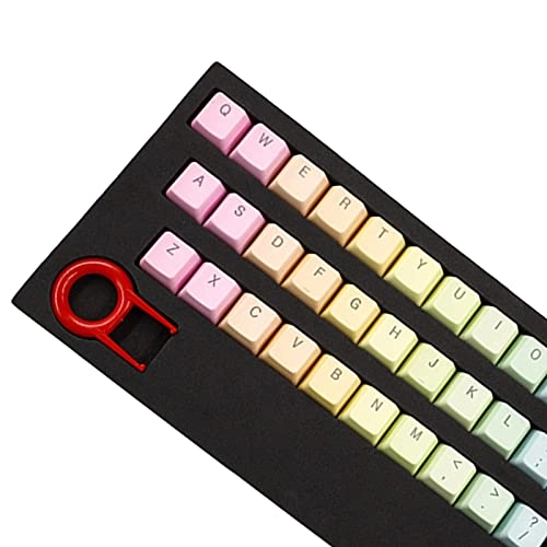Key Caps