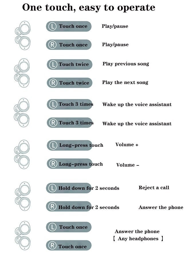 In-Ear Earphones Wireless Earbud