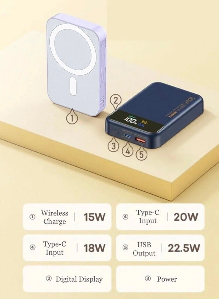 RPP-525 - 10000mAh 20W
