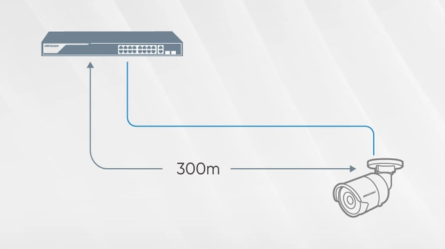 300-Meter Long Distance Transmission