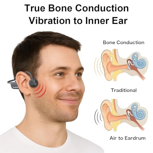 BC3 Wireless Headphone