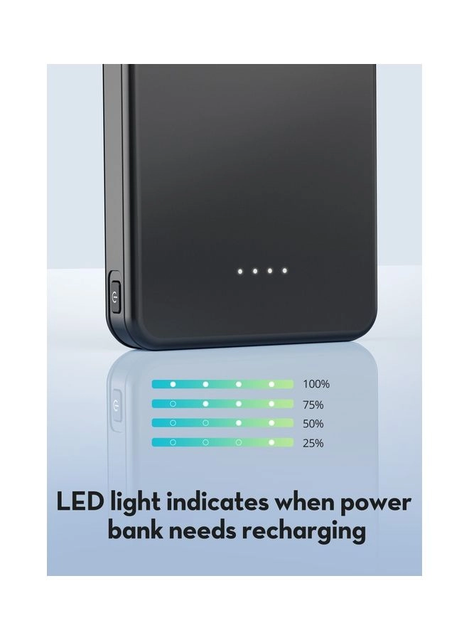 RP.PB243.BK - 10000mAh 15 Watt