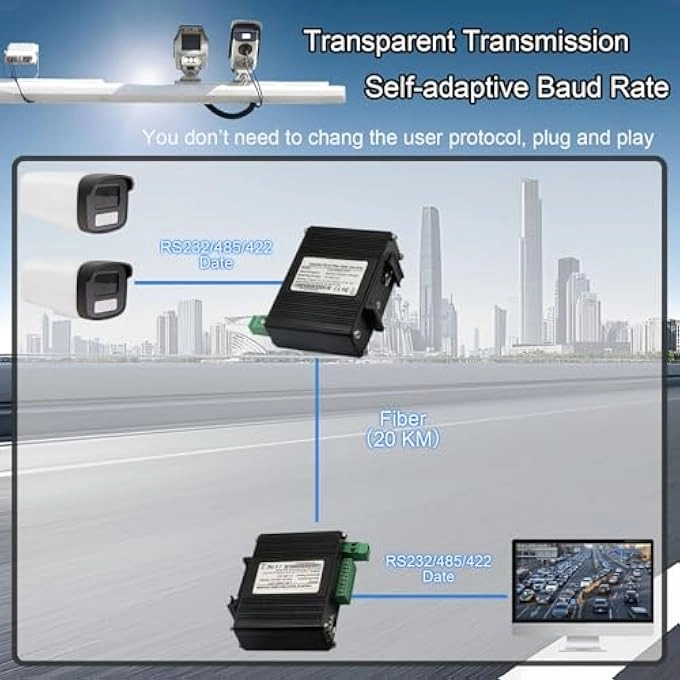 SERIAL TO FIBER CONVERTER - SC 6KV