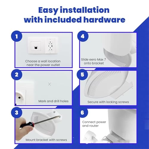 Wall Mount for Eero Max 7 WiFi System - 1 Piece