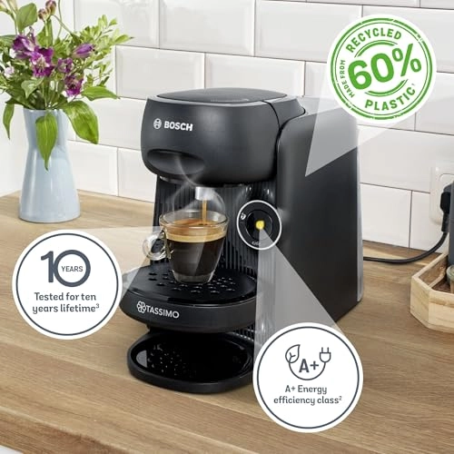 Finesse Friendly - TAS162EGB INTELLIBREW IntensityBoost