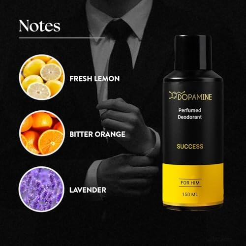 Perfume & Deodorant Combo - Memories perfume & Memories Deo 280 g