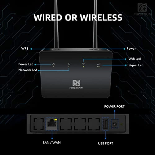 C1 - 4G LTE 802.11a 802.11b 802.11g 802.11n 300Mbps