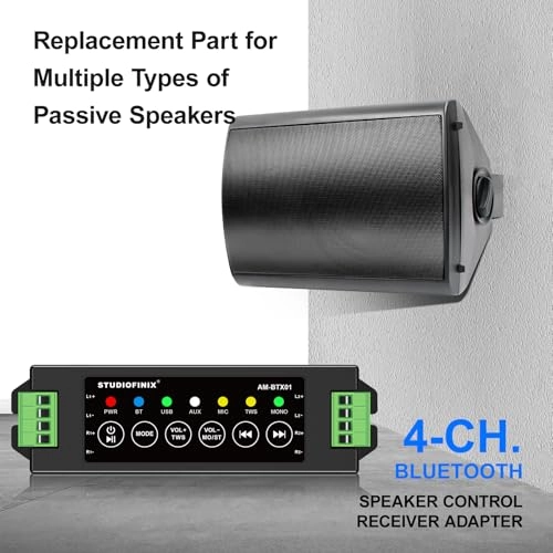 4-Channel Wall Mount Amplifier
