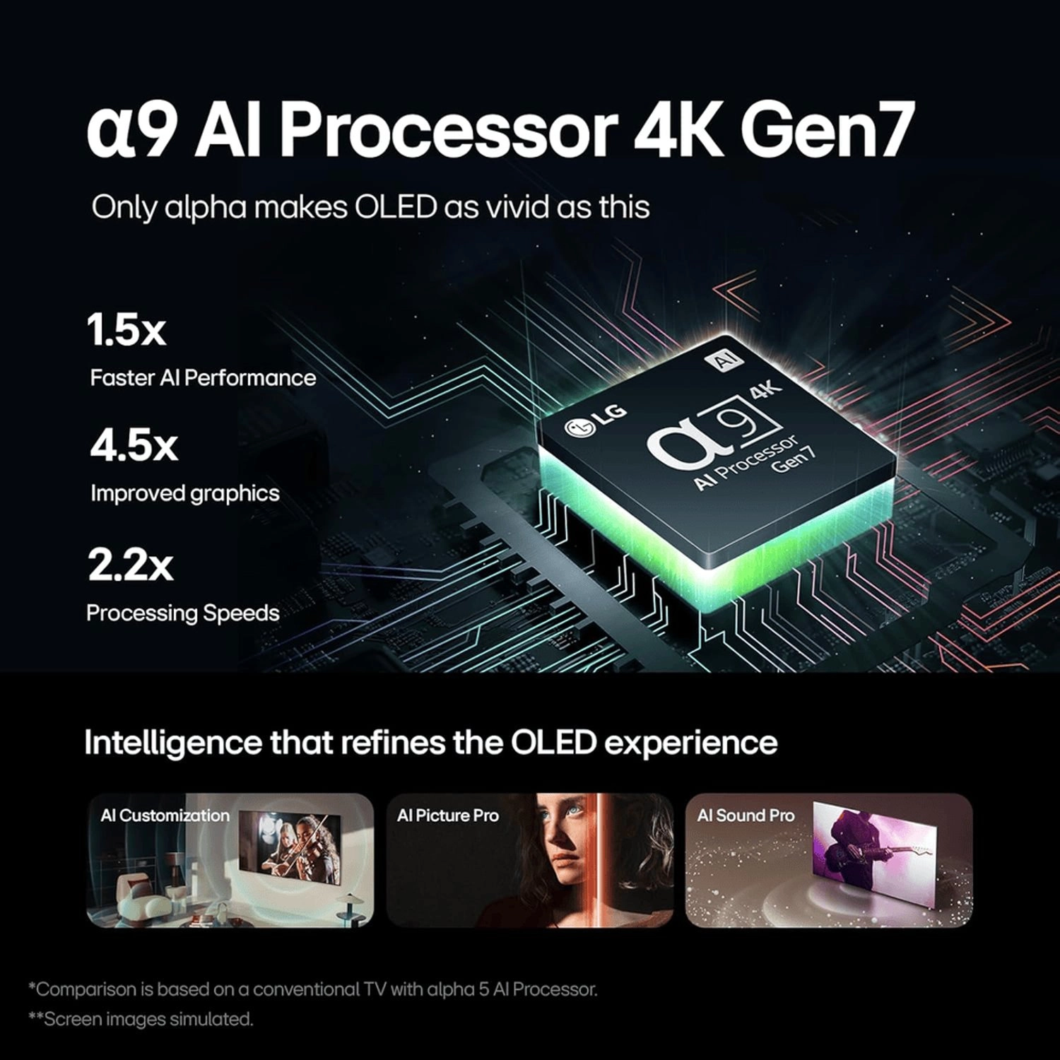 OLED55CS4V - 55 Inch