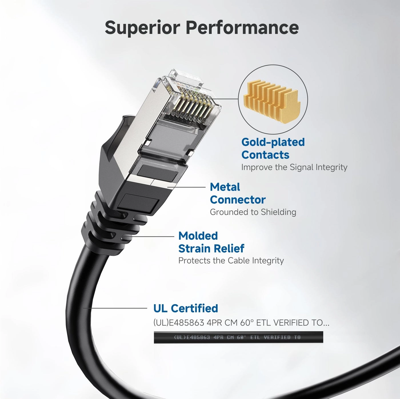 10Gbps Snagless Shielded Cat 6A Ethernet Cable - 35ft