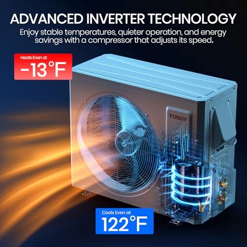 Mini Split Air Conditioner - WiFi Enabled 2650W