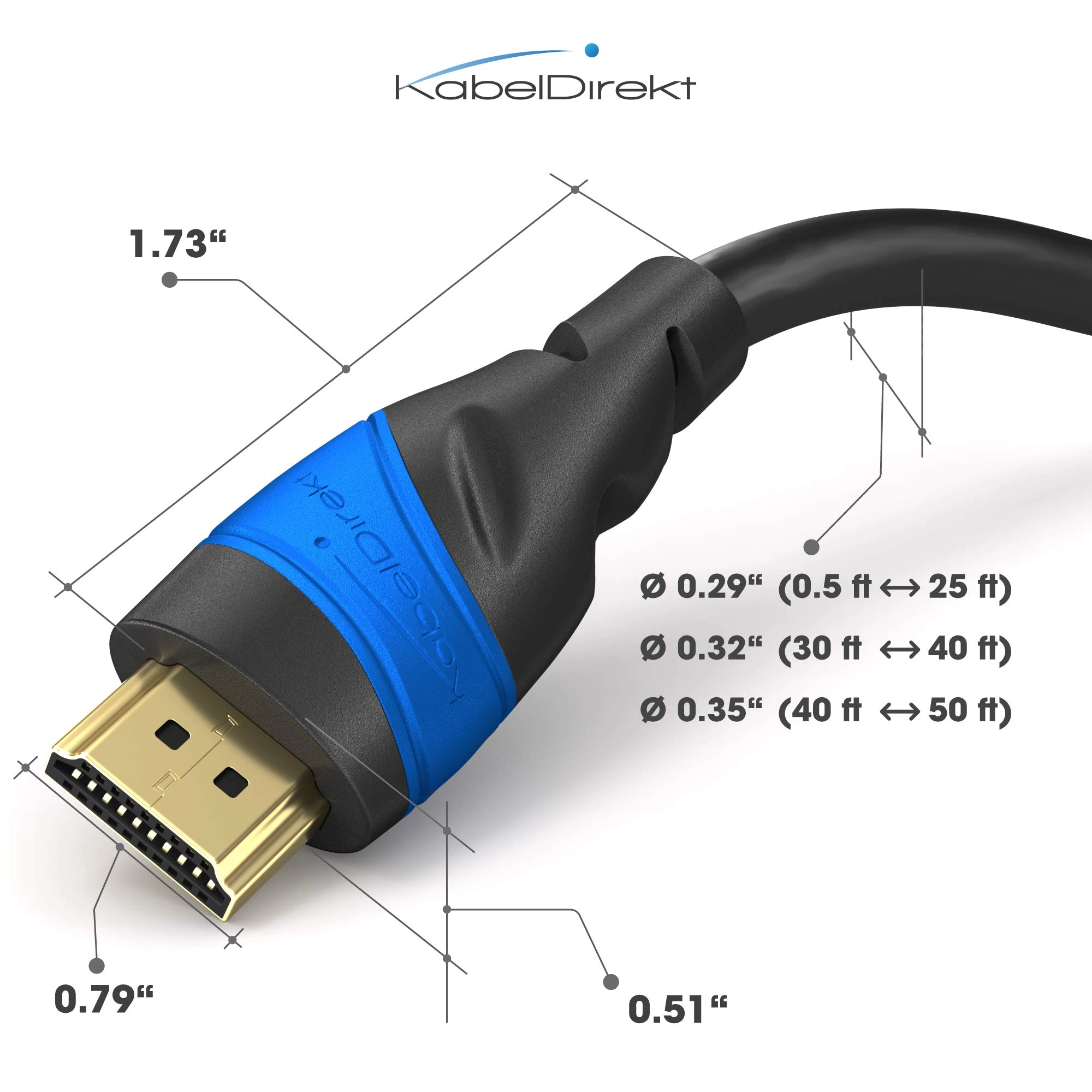 4K HDMI Cable - 7.5m with Ethernet