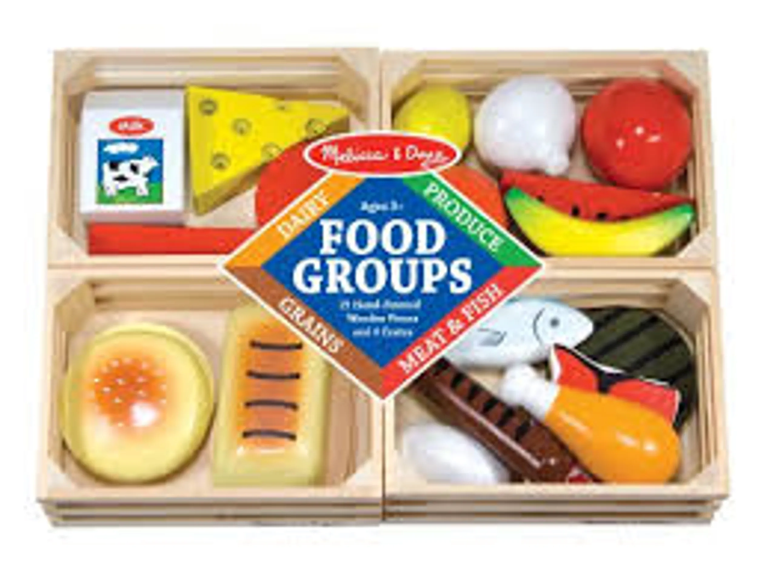 Food Groups - Suitable for 3 years & above 21 pieces