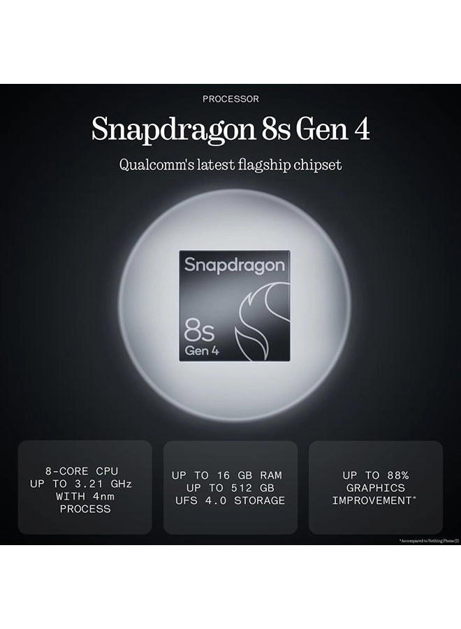 Phone 3 - 12GB 256GB + Ear(a) Earbuds