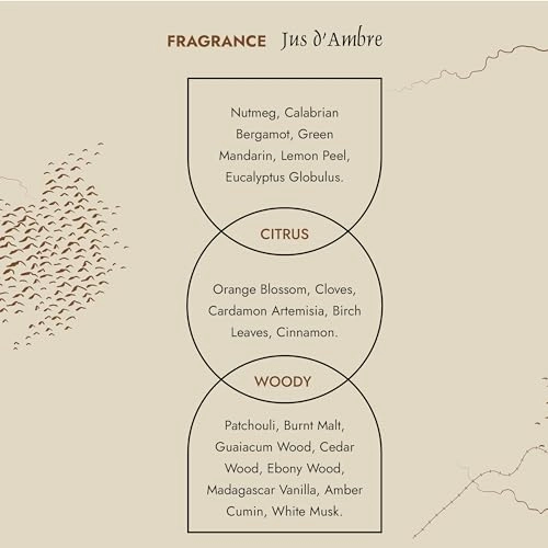 Jus d'Ambre Eau de Toilette 2 x 50ml