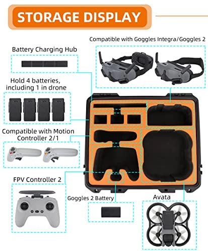 Case for DJI Avata - 42 x 36.5 x 15.3 cm Compatible with FPV Controller 2 and Goggles Integra/ Goggles 2 & Motion Controller Waterproof