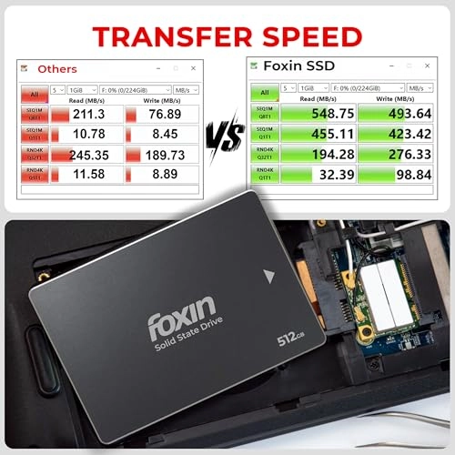 FX512 - 512GB 2.5-inch